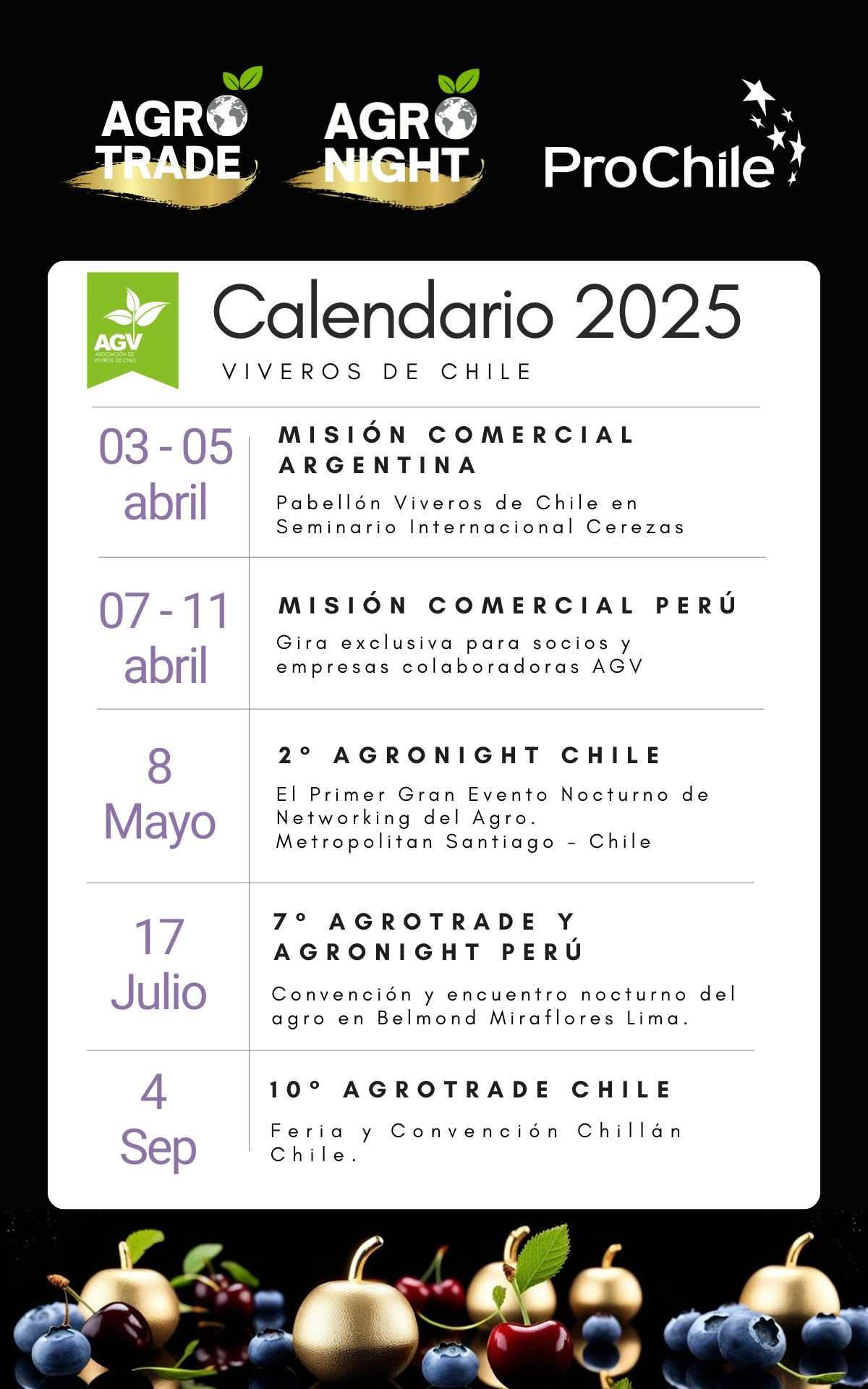 Calendario de Actividades Agrotrade Latam 2025